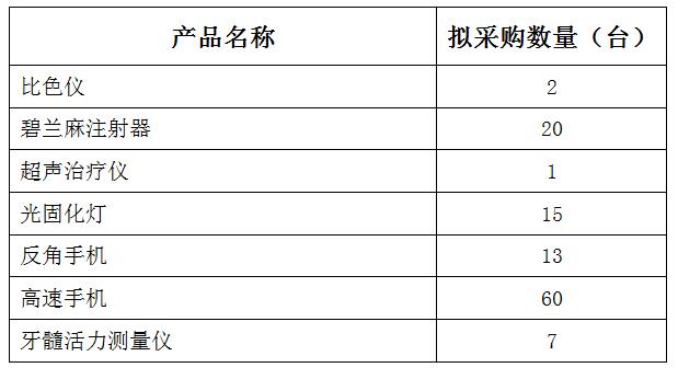 QQ截图20161122130324