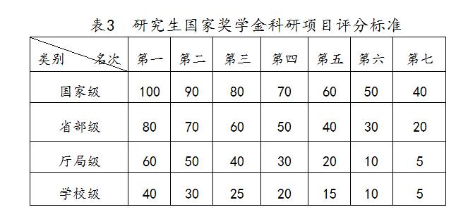 QQ截图20161109094442