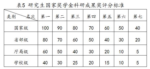 QQ截图20161109094526